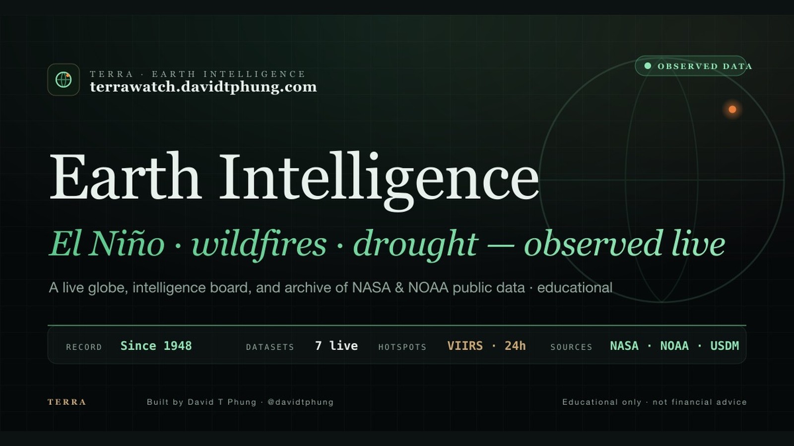 Screenshot of TerraWatch